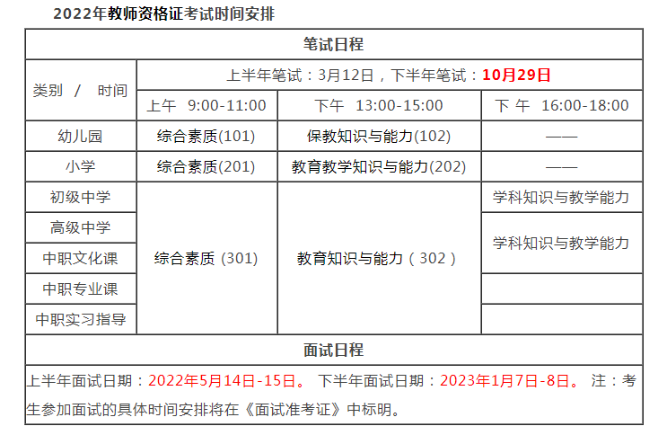 2022下半年教资考试时间已定