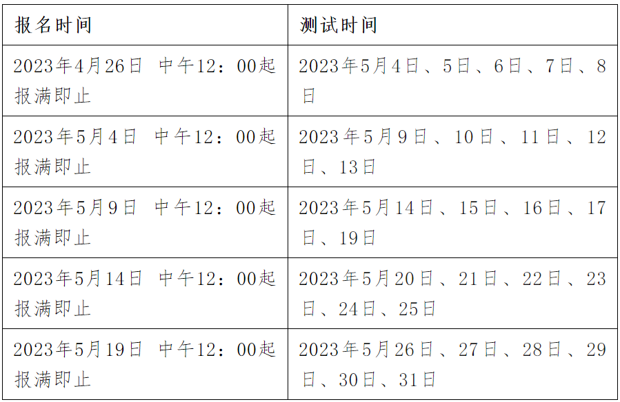 河南省5月普通话考试指南来了